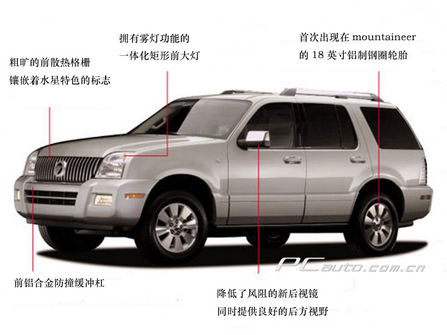 ˮ Mercury Mountaineer DƬ D 